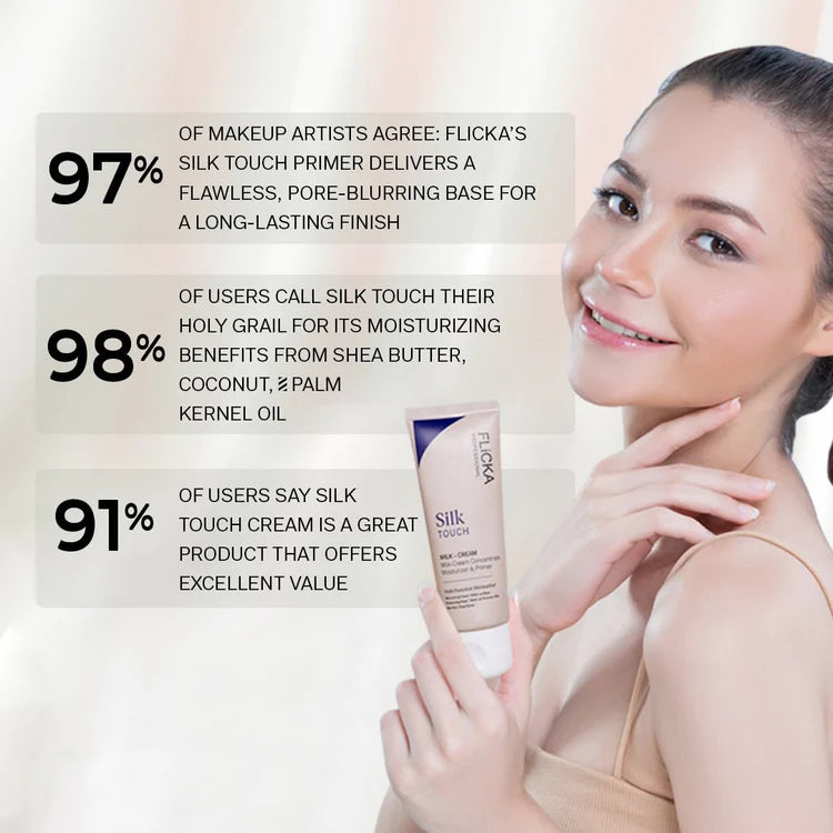 Flicka Silk Touch Concentrate Moisturizer & Sunscreen